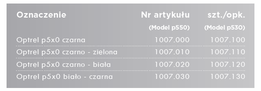 Optrellp500 tabela