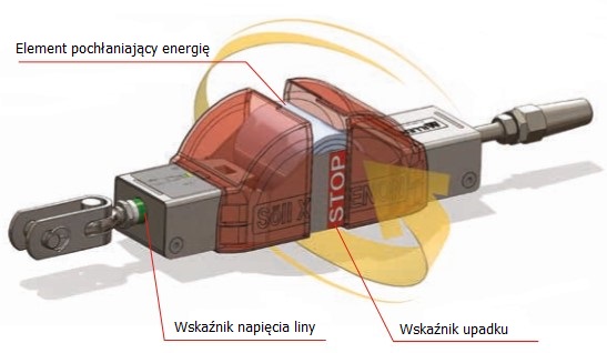 soll xenon 1